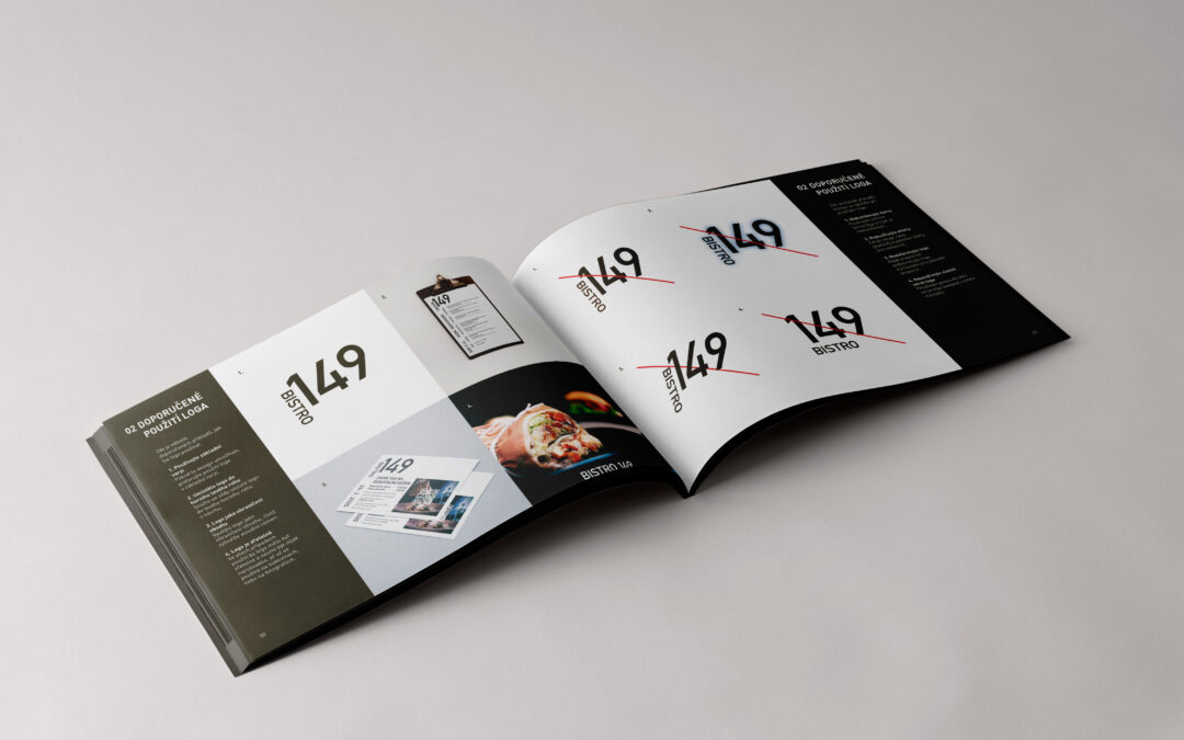 Firemní identita jako základ silné značky